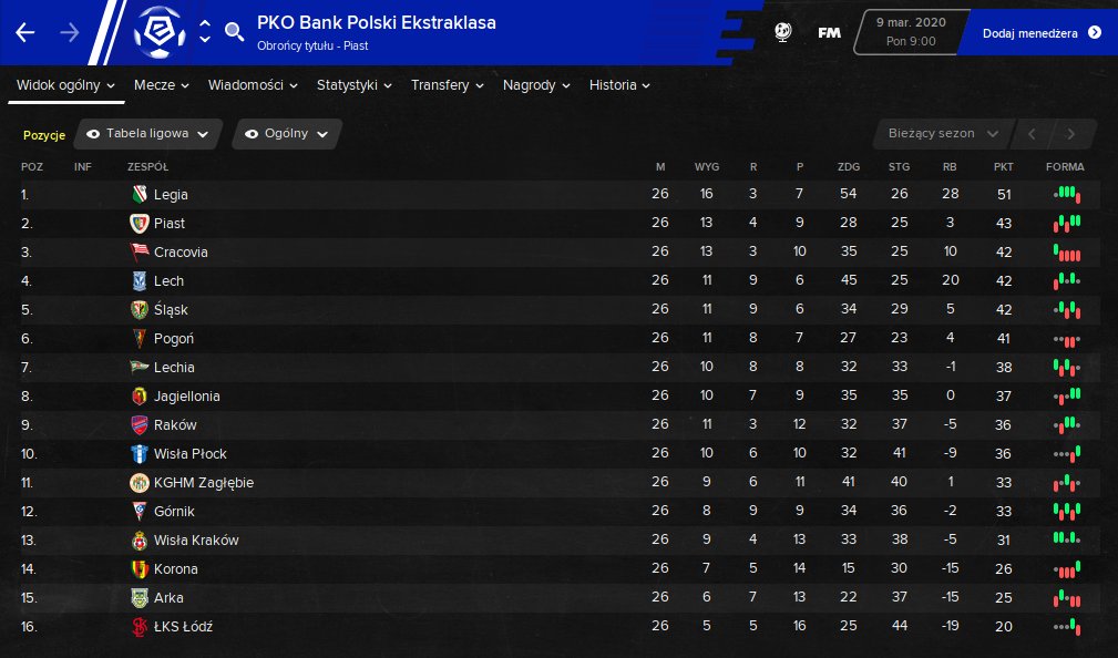 Ceyvol's tweet image. Soon.