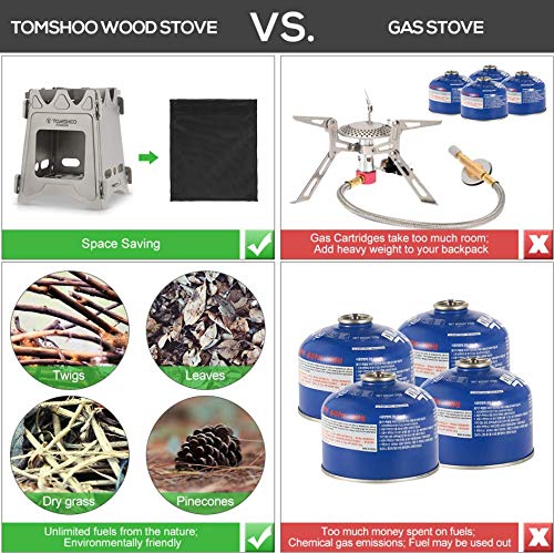 rhstoreuk's tweet photo. Camp Wood Stove : https://t.co/gRkwaMqIqS #art #tagblender #artist #artistic #artists #arte #dibujo #myart #artwork #illustration #graphicdesign #graphic #color #colour #colorful #painting #drawing #drawings #markers #paintings #watercolor #watercolour #ink #creative #sketch https://t.co/kwNAV8rwBt