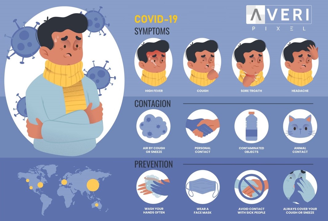 averipixel's tweet photo. #CoronaVirus - #Covid_19 is deadly pandemic disease but one can avoid getting infected by following the basics. Just be extra careful when you are out in public places or at social gatherings. Also, just keep washing your hands! #coronapocalypse #WashYourHands https://t.co/xRxOHHY8pd