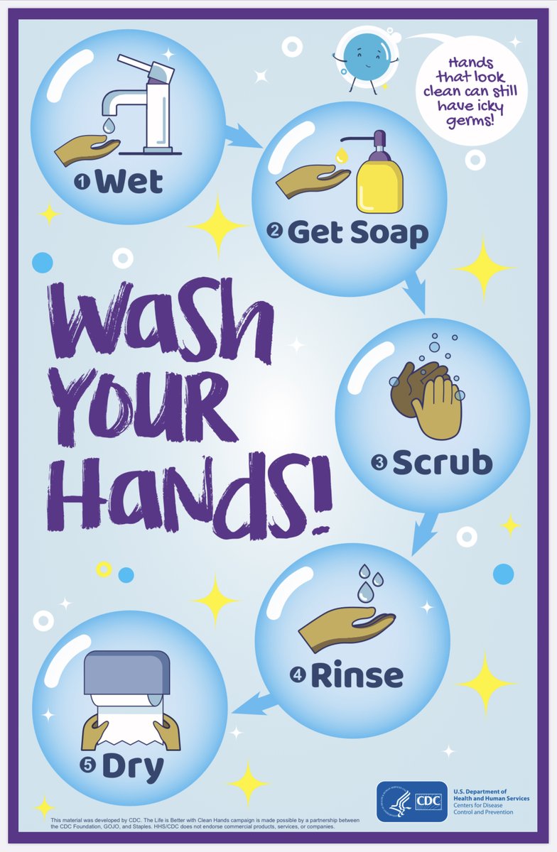 FlaglerFishCo's tweet photo. Follow these steps for proper handwashing to prevent the spread of germs. Wash your hands with soap and water for at least 20 seconds.

https://t.co/ITbhbSCMu9 https://t.co/fAj5iearqk