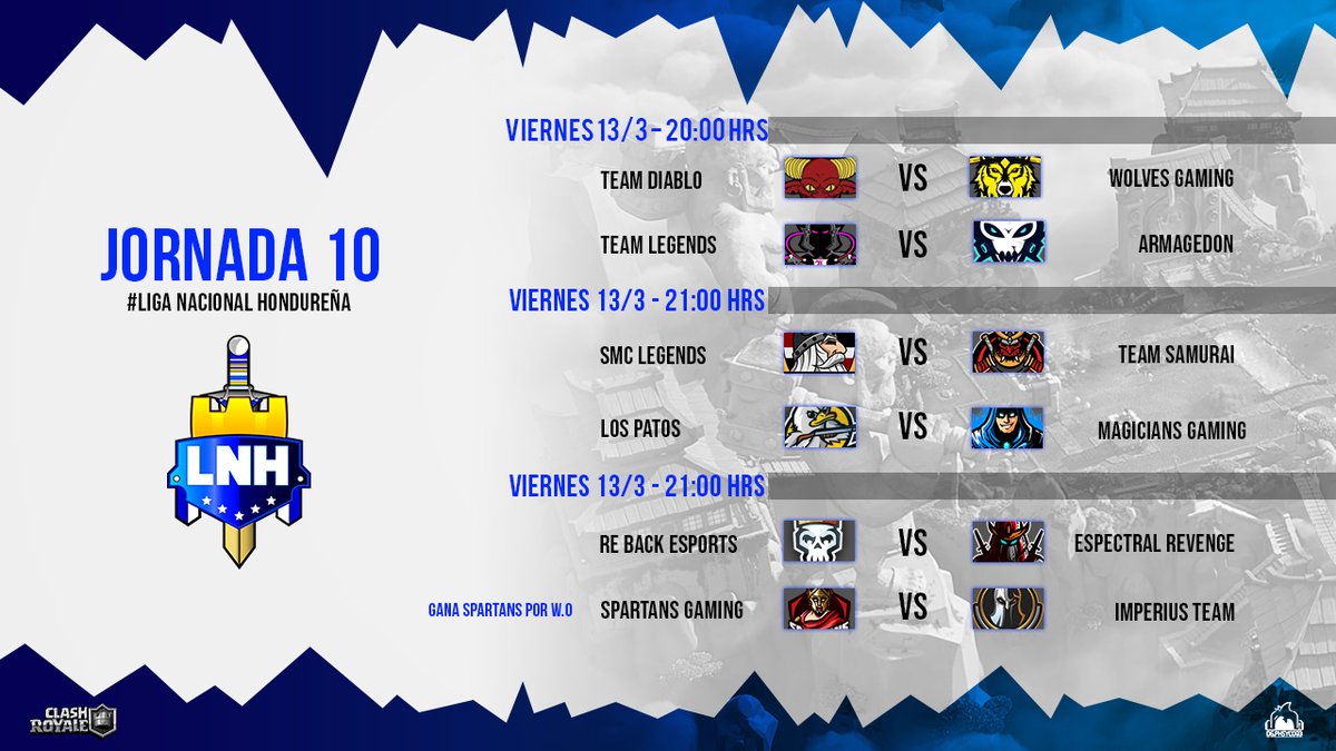#CR • ¡Jornada 10!

Resta una fecha para terminar la fase regular y nada está dicho aún. Todos están a la espera de dar su mejor nivel en el campo.

¡A partir de las 20hs empieza la acción de la mano de estos grandes equipos! 

¿Habrá sorpresa? 🤔

#LigaNacionalHondureña 🇭🇳 #LNH