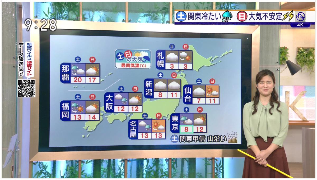 渡辺蘭 渡辺蘭
