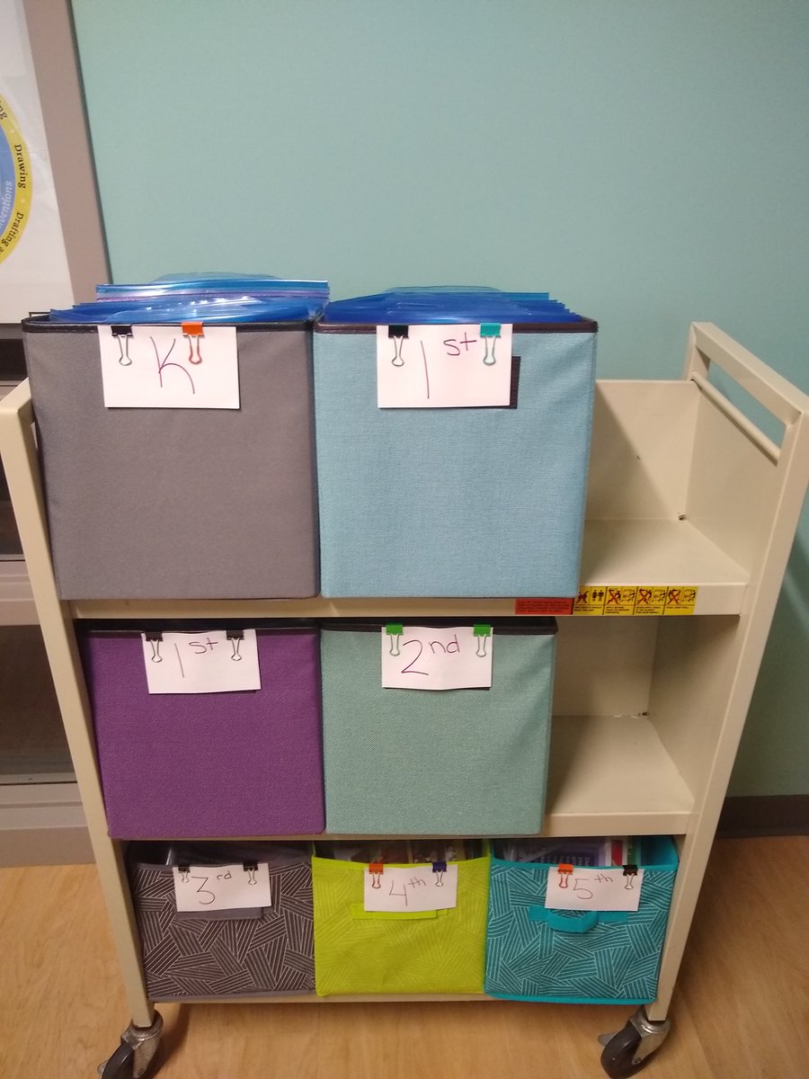 I love being part of such a dedicated reading team at CS. We went in tonight and filled bags of books for all of our reading ss to ensure reading continues during this time. <a href="/CarreraBetsy/">Betsy Carrera</a> @crazyladygarcia @glamorteccsd93 <a href="/CSPrincipalD93/">Corinne McCabe</a>  <a href="/SusanGradyD93/">Susan Grady</a> <a href="/DrHillD93/">Dr. David Hill</a> <a href="/CheetahChamps/">Cheetah Champions</a>