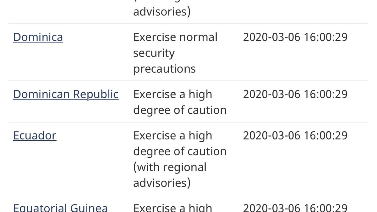 dessie0657's tweet photo. @SunwingVacay. You want put a bunch of peoples lives in danger with the #COVID2019 pandemic happening. You are forcing my family to pick #DominicanRepublic &amp; #COVID2019 or #money...
#governmentofcanada #Virus #CoronaAlert #coronavirus #CoronaVirusUpdates #WorldHealthOrganization https://t.co/wFwUAWmxDm