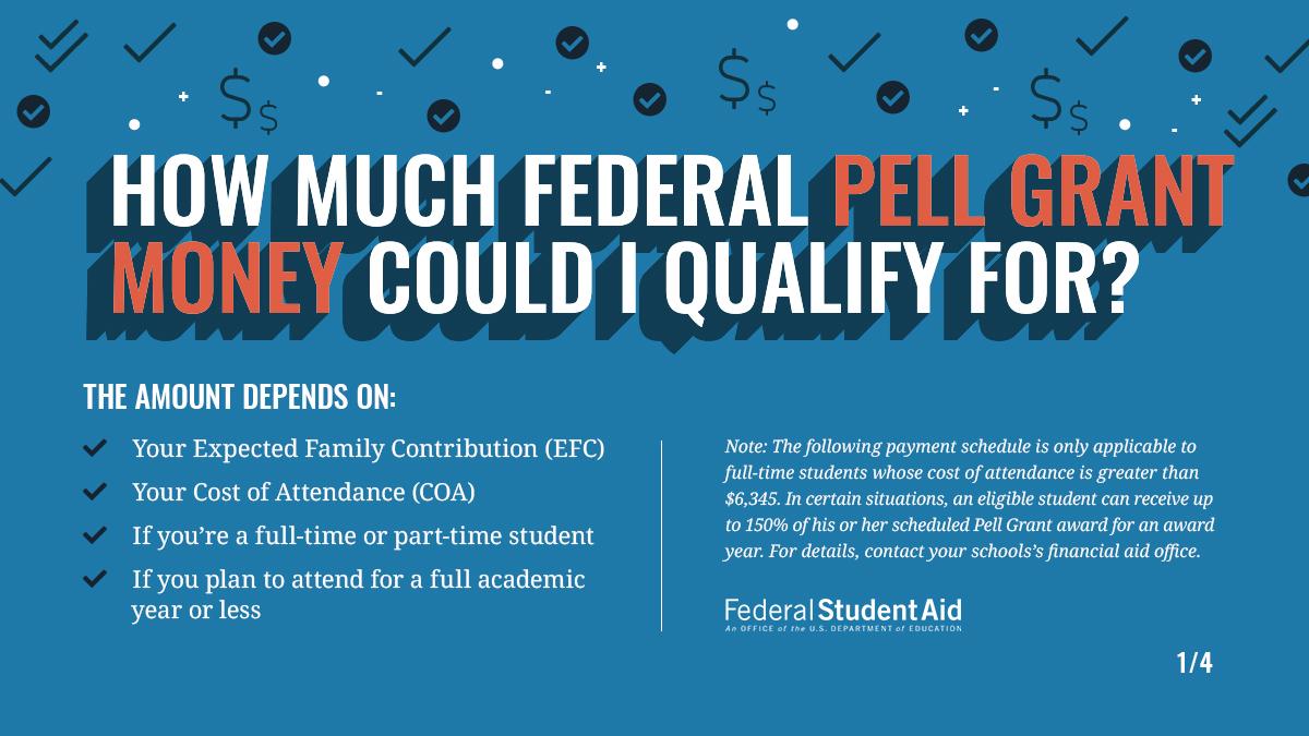 expected family contribution chart for pell grant