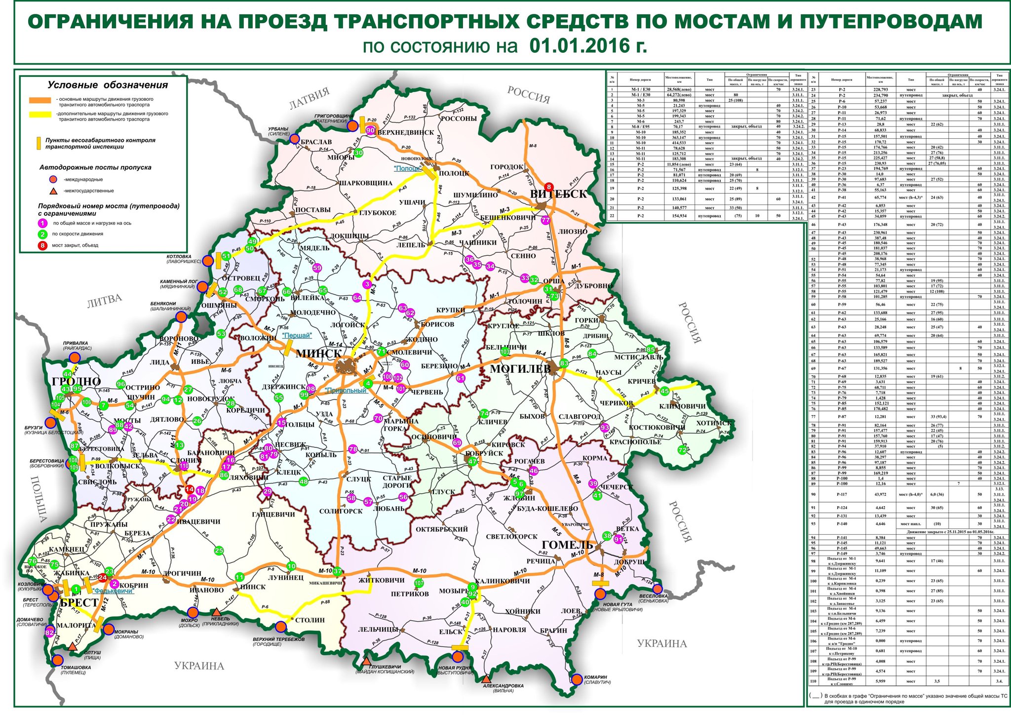 Педпортал беларусь. Карта дорог Белоруссии с ограничением нагрузки на ось. Карта дорог Беларуси с нагрузок на ось 2020. Беларусь на карте. Карта дорог Белоруссии.