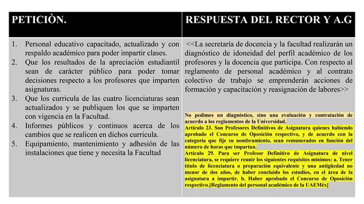 facico_uaem's tweet photo. https://t.co/FkzFwrRnsE