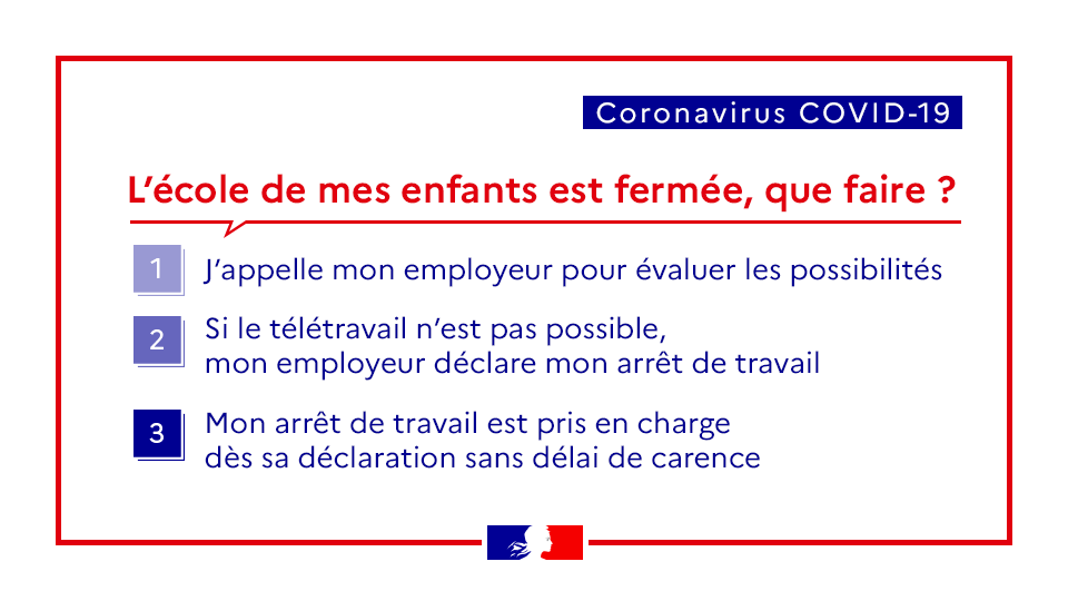 #Coronavirus #Covid19 | Salariés sans solution de télétravail, contraints de garder leurs enfants
 
💻 L'Assurance Maladie (@ameli_actu) lance declare.ameli.fr : un site pour simplifier les arrêts de travail.
 
🗞 Lire le communiqué ameli.fr/assure/actuali…