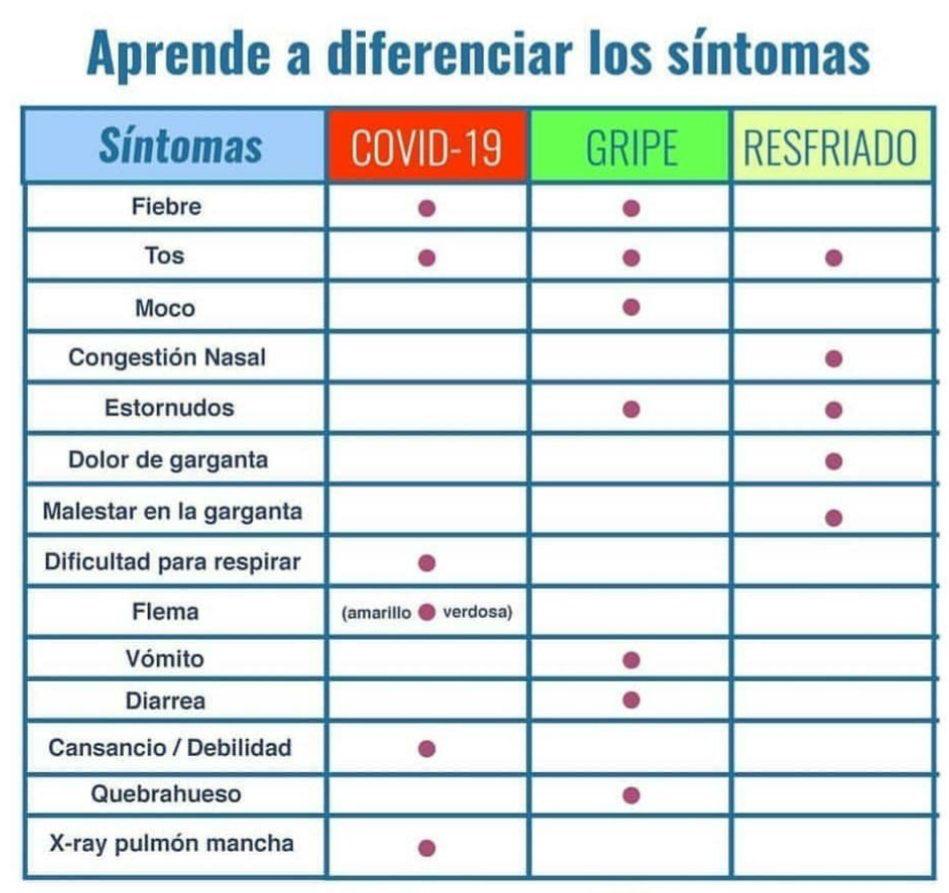 NyckATV's tweet photo. Ganemosle al #coronaviruschile  en el metro  subimos escaleras sin tomarnos del pasamanos. Tratemos de tocar pasadores lo menos posible, y hagan cuarentenena, https://t.co/erLdrdmDmc