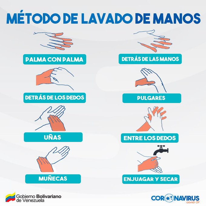 CorpoelecInfo's tweet photo. RECOMENDACIONES 👉Lava tus manos constantemente y de la forma correcta y dile No al Coronavirus #13Mar #VSOPS https://t.co/4WFDTrEjHj