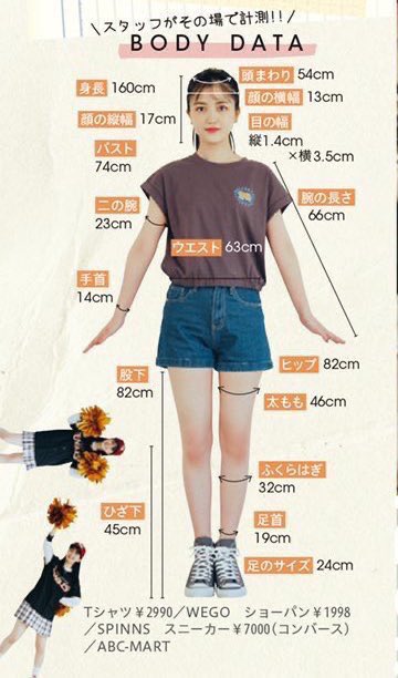 แฮชแท ก 体型鑑定 ในทว ตเตอร