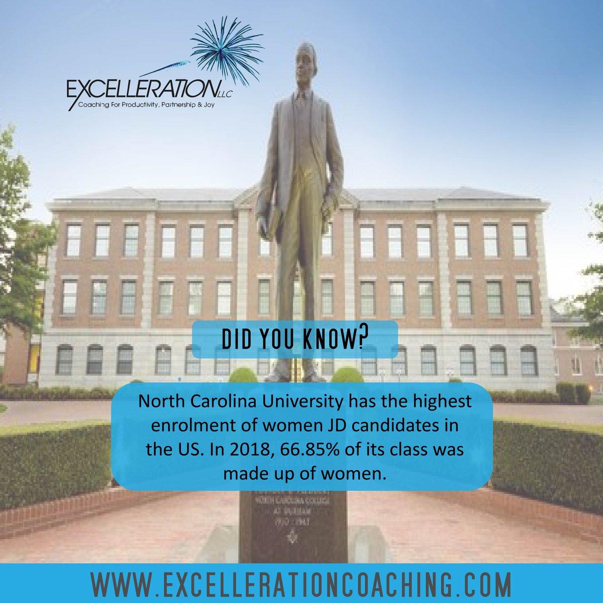 #lawschool #lawstudents