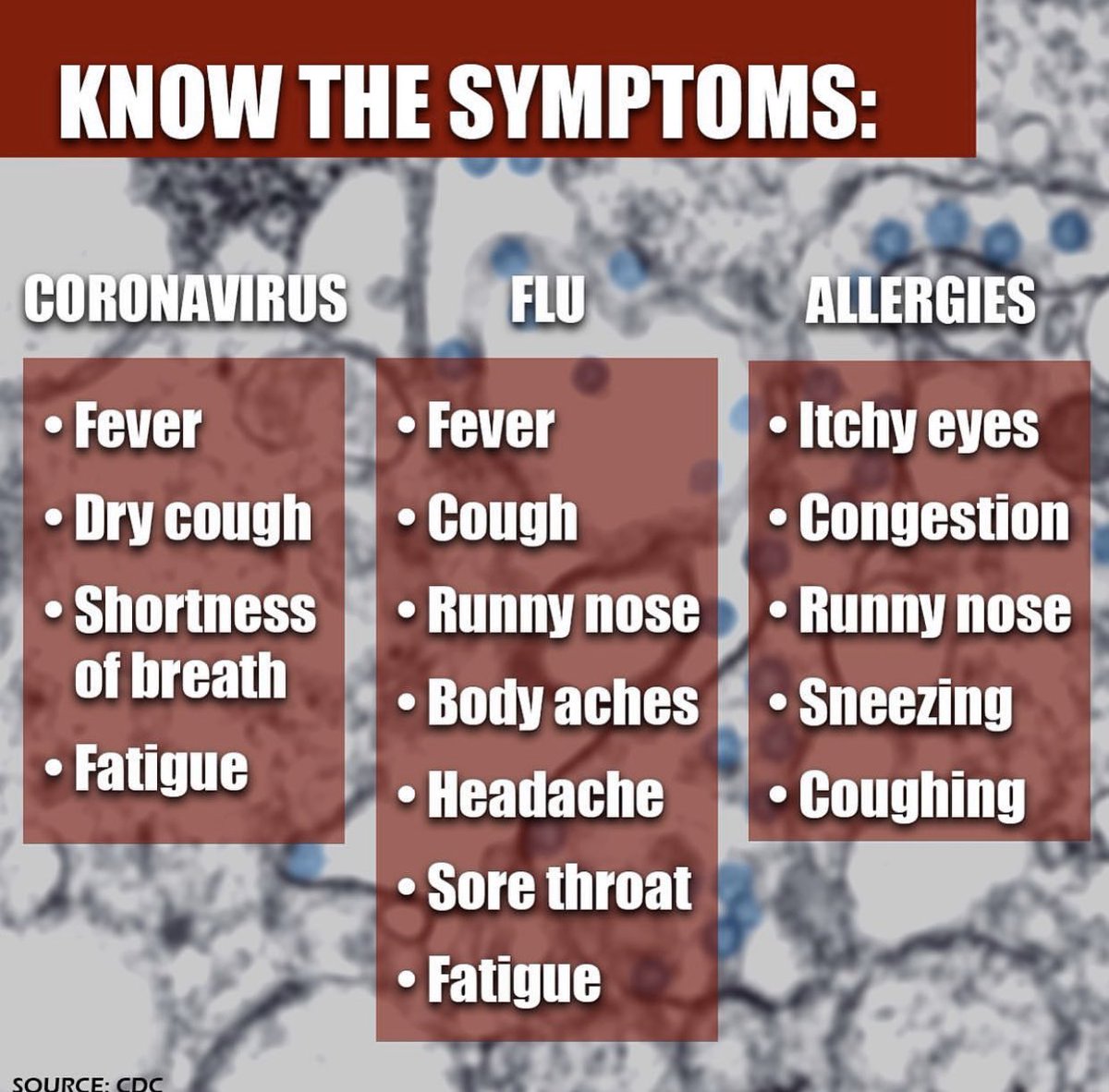 CrysDArmstrong's tweet photo. Know the symptoms.. #beonthewatch👀#yallbecareful https://t.co/Hcu6T8JiFU