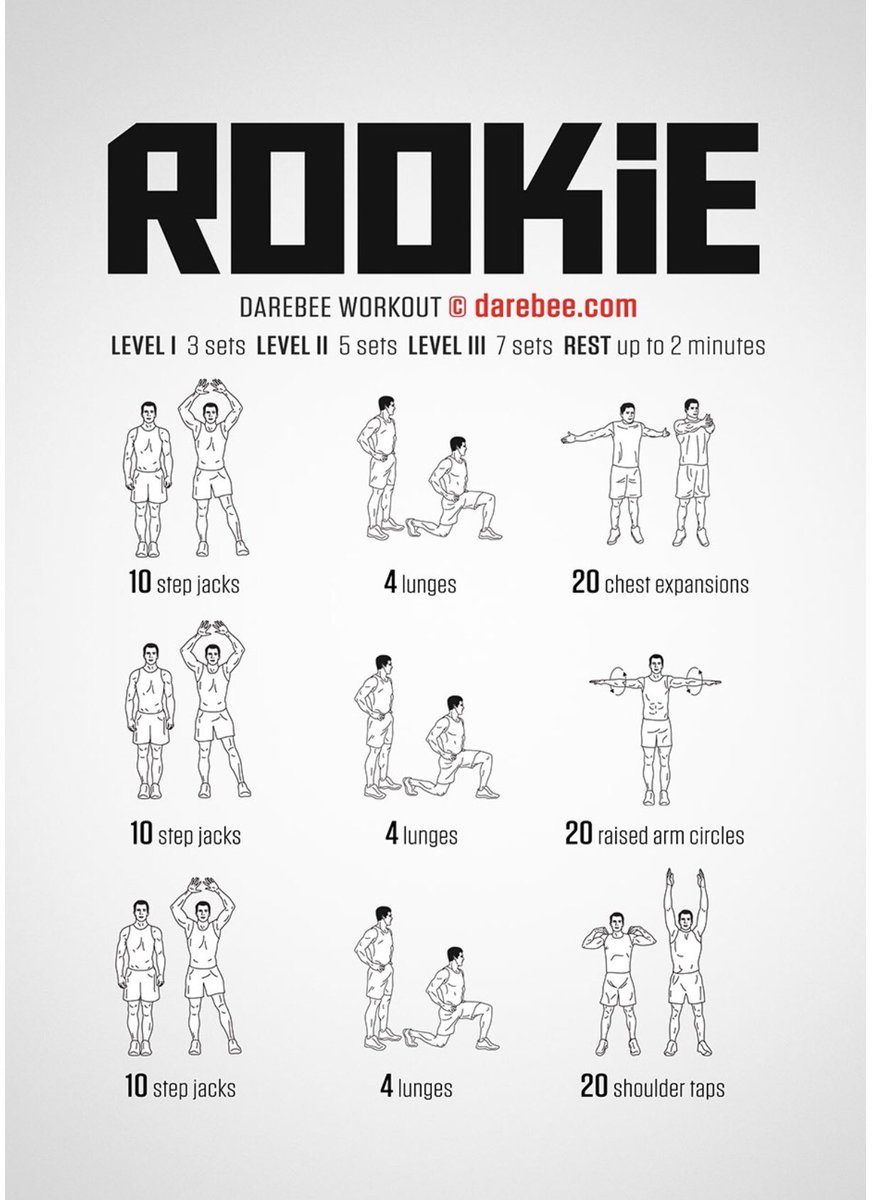 No time like the present to start an at home workout program.   Check out darebee.com for resources to get started.
#GSCSFitNStrong #WellnessMatters <a href="/GriffinSpalding/">Griffin-Spalding K12</a>