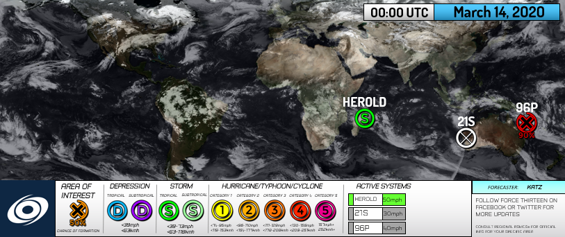ForceThirteen's tweet photo. #TWO
The latest on March 14th, 2020
#Herold is likely to become a #Cyclone soon and probably will #RI into a #Cat3 on the #SSHWS. EX #21S will dissipate soon and #96P will likely become a #Cyclone soon and could affect portions in the #CoralSea #SouthPacific this week. https://t.co/ojz66g3D6G