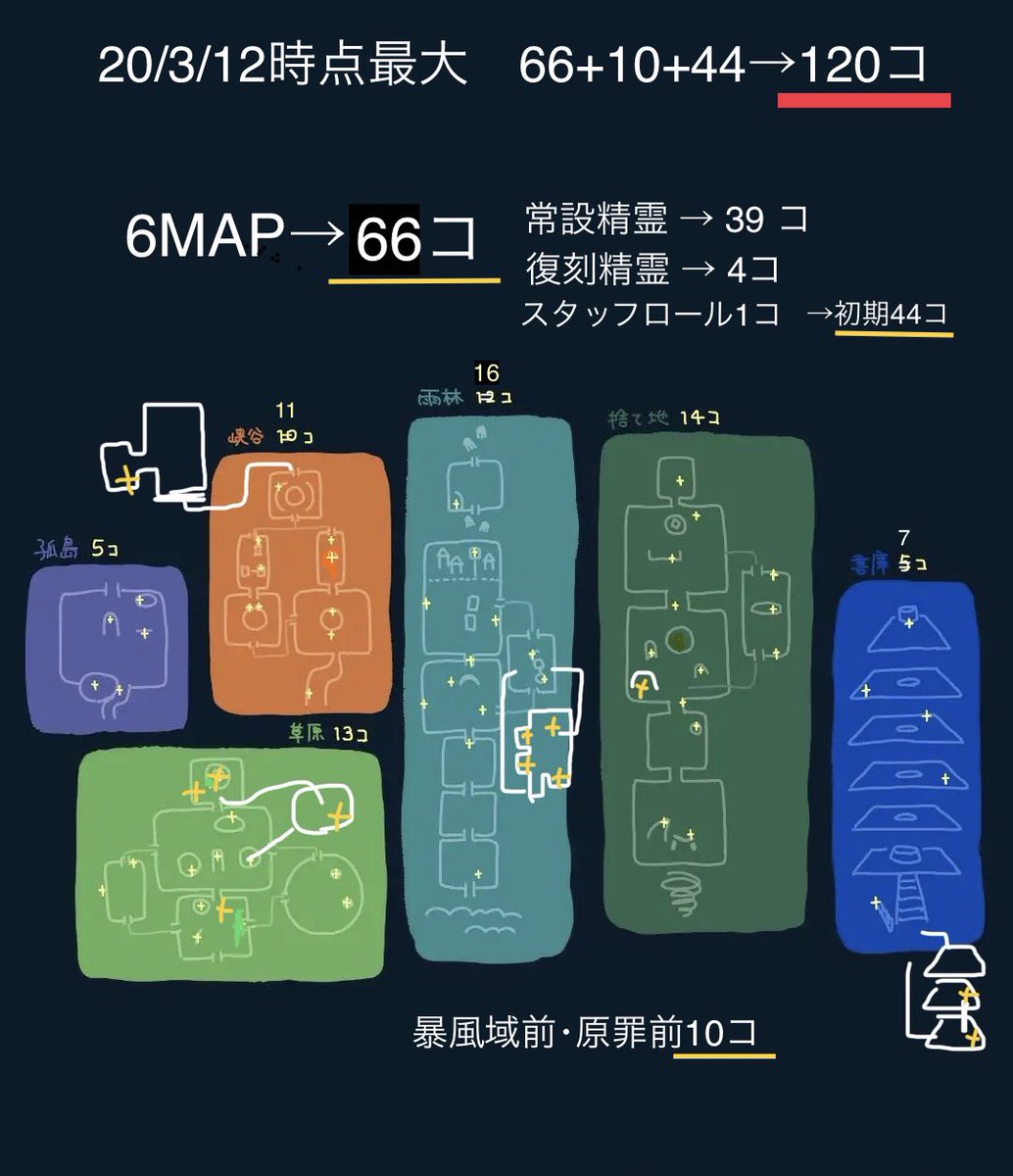 Sky 星を紡ぐ子どもたち お役立ち情報まとめ Min T ミント Sky 星を紡ぐ子どもたち お役立ち情報まとめ Min T ミント
