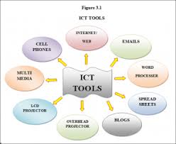 Statswork's tweet image. What’s the Best Statistical Software? A Comparison of R, Python, SAS, SPSS and STATA -  ecs.page.link/gXEJk

#StatisticlaAnalysisServices #statisticaldataanalysisservices  #statisticaldataanalysisconsultancyservices #statisticaldataanalysisconsultingfirms #statisticalanalysis