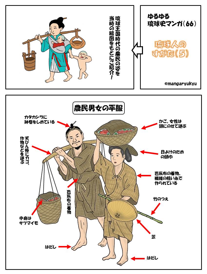 琉球人 琉球人の肖像 (switch library) | 垂見 健吾 |本 | 通販 | Amazon