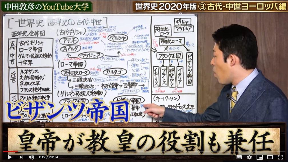 しろちち 冬コミ新刊boothにて頒布中 まず既に多く指摘されている 皇帝教皇主義 の問題 ビザンツに 皇帝教皇主義 はありません コンスタンティノープル総主教という存在を無視していますし 何より皇帝は 帝国 ローマ 世界 の安定統一維持のために