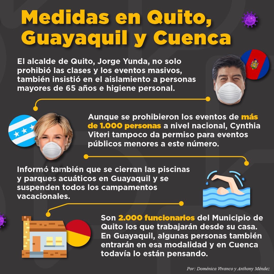 jfvalencia7's tweet photo. Dejaré esto por aquí. 👇🏻 https://t.co/DyDR9vRjts