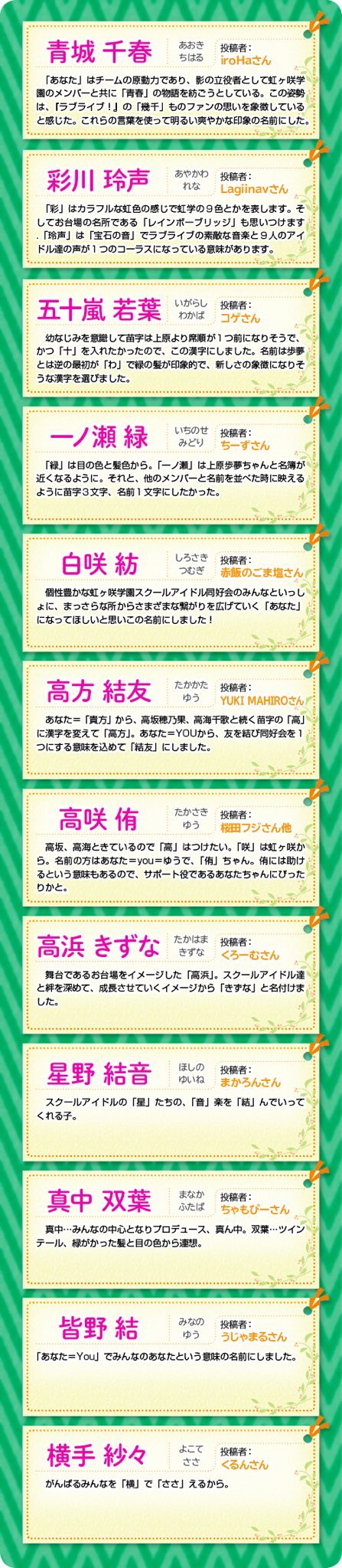 ネコザメ ついにあなたちゃんの名前が決まる やっぱりゆうは入るよね それと苗字に高が入るのもシリーズ感あるな ネコザメ ついにあなたちゃんの名前が決まる やっぱりゆうは入るよね それと苗字に高が入るのもシリーズ感あるな