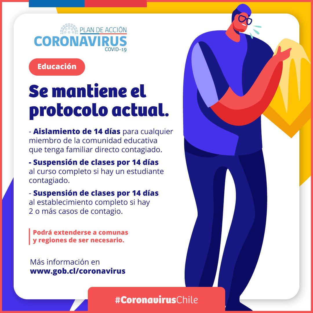 SSaludCoquimbo's tweet photo. ANUNCIO| Entérate de las medidas anunciadas por el @GobiernodeChile para enfrentar el #CoronavirusChile 
Se trata de acciones relacionadas con🔸educación 🔸eventos masivos 🔸salud 🔸control de fronteras 🔸transporte, entre otras ⬇️⬇️⬇️⬇️ https://t.co/vKAlBxNte3