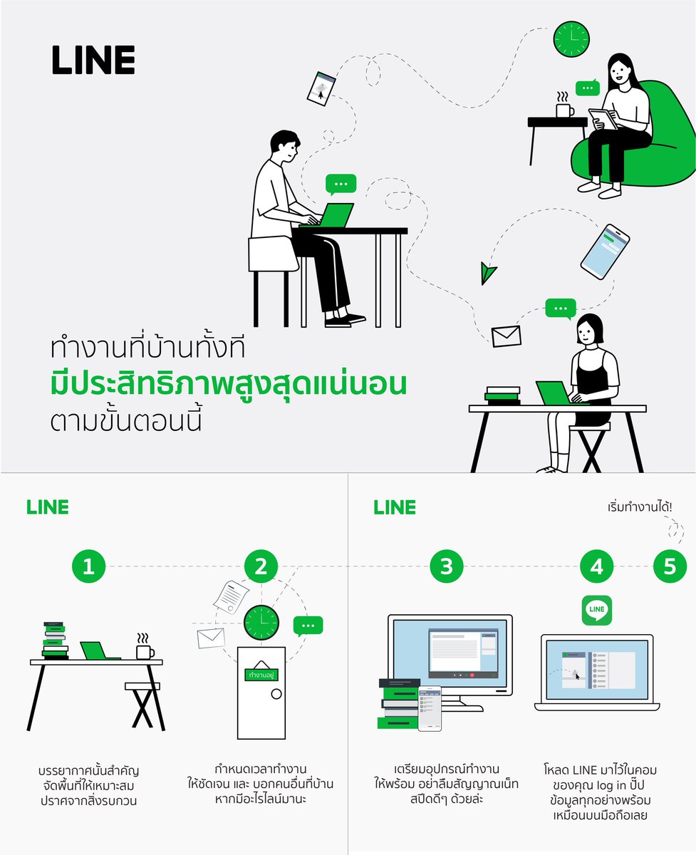 thailand_line's tweet photo. LINE ขอแนะนำฟีเจอร์ LINE Call/VDO Call และ Live ที่จะทำหน้าที่เปรียบเสมือนออฟฟิศออนไลน์ในช่วงที่ต้อง Work from home พร้อมด้วยกฏเหล็กที่จะทำให้การทำงานทางไกลของคุณไม่สะดุดและมีประสิทธิภาพได้ไม่ยาก #LINEFeature #WorkFromHome https://t.co/6OTNWK7x8i
