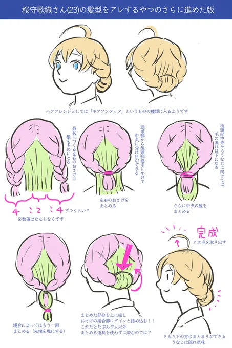 昨晩、桜守歌織さんの髪型についてネット徘徊して一つの結論に達したつもりでいたんですけど、とても合理的な組み立て説明を発見したので、そっちも取り込んでみたついでに髪の流れもまとめてみた 