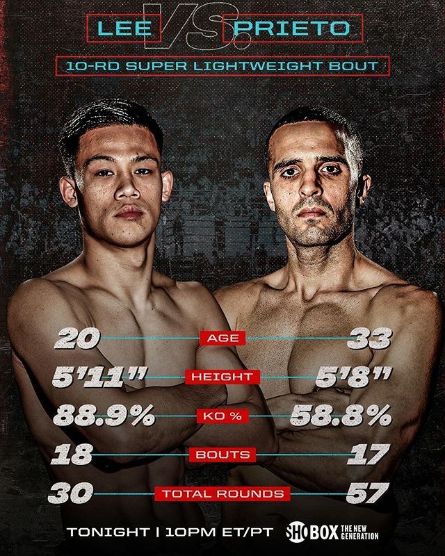RBRBoxing's tweet photo. Tune into @showtimeboxing now as undefeated prospect @brandun_lee headlines a ShoBox event against Camilo Prieto. Might be the last live boxing we get to see for a while.
#Boxing #Boxeo #RoundByRoundBoxing #RBRBoxing #ShowtimeBoxing #ShoBox #Box #Fight … https://t.co/90ck175MUZ https://t.co/nIH7lCgvuH