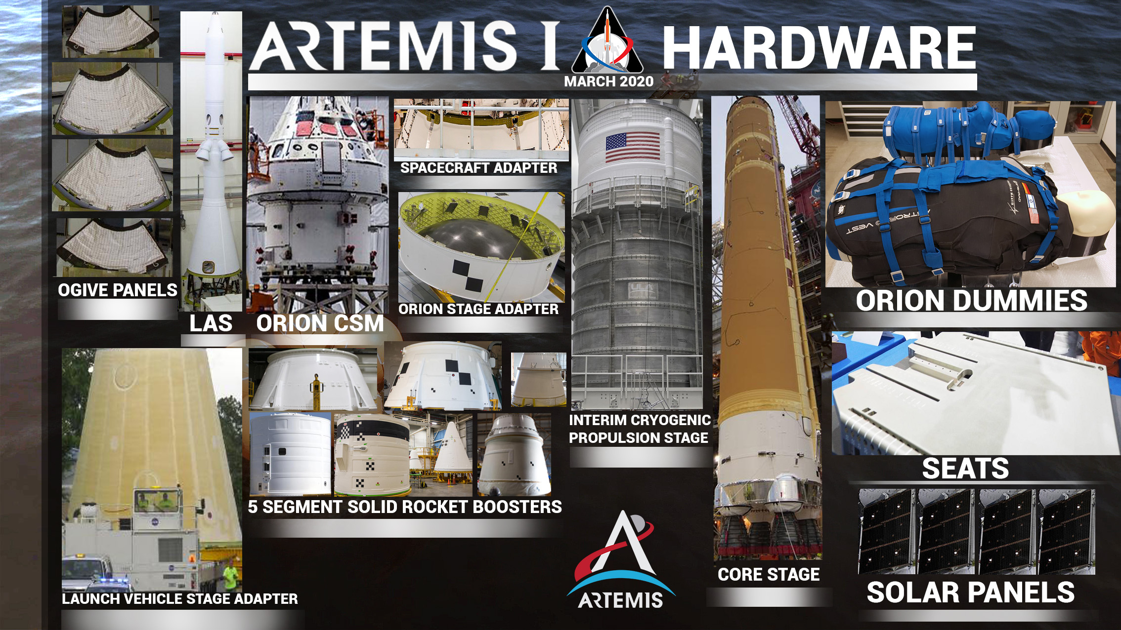 SLS block 1 (Orion Artemis-1) - KSC - 3.9.2022 (1/2) - Page 6 ETCoQRWUwAAaWyb?format=jpg&name=4096x4096