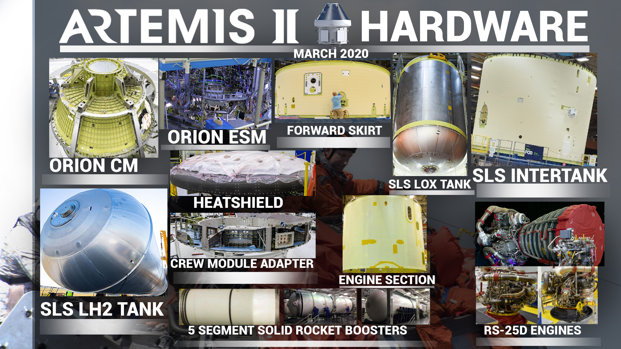 SLS block 1 (Orion Artemis-2) - 2024 ? ETCoSJ7U8AA1Nc4?format=jpg&name=4096x4096