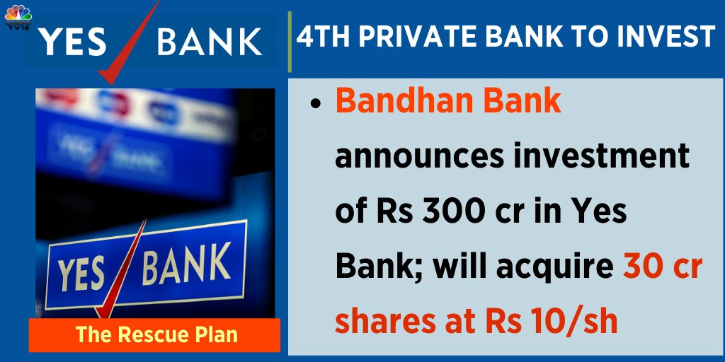 should i invest in yes bank now