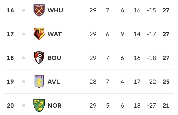 Can’t think what’s in it for her.....