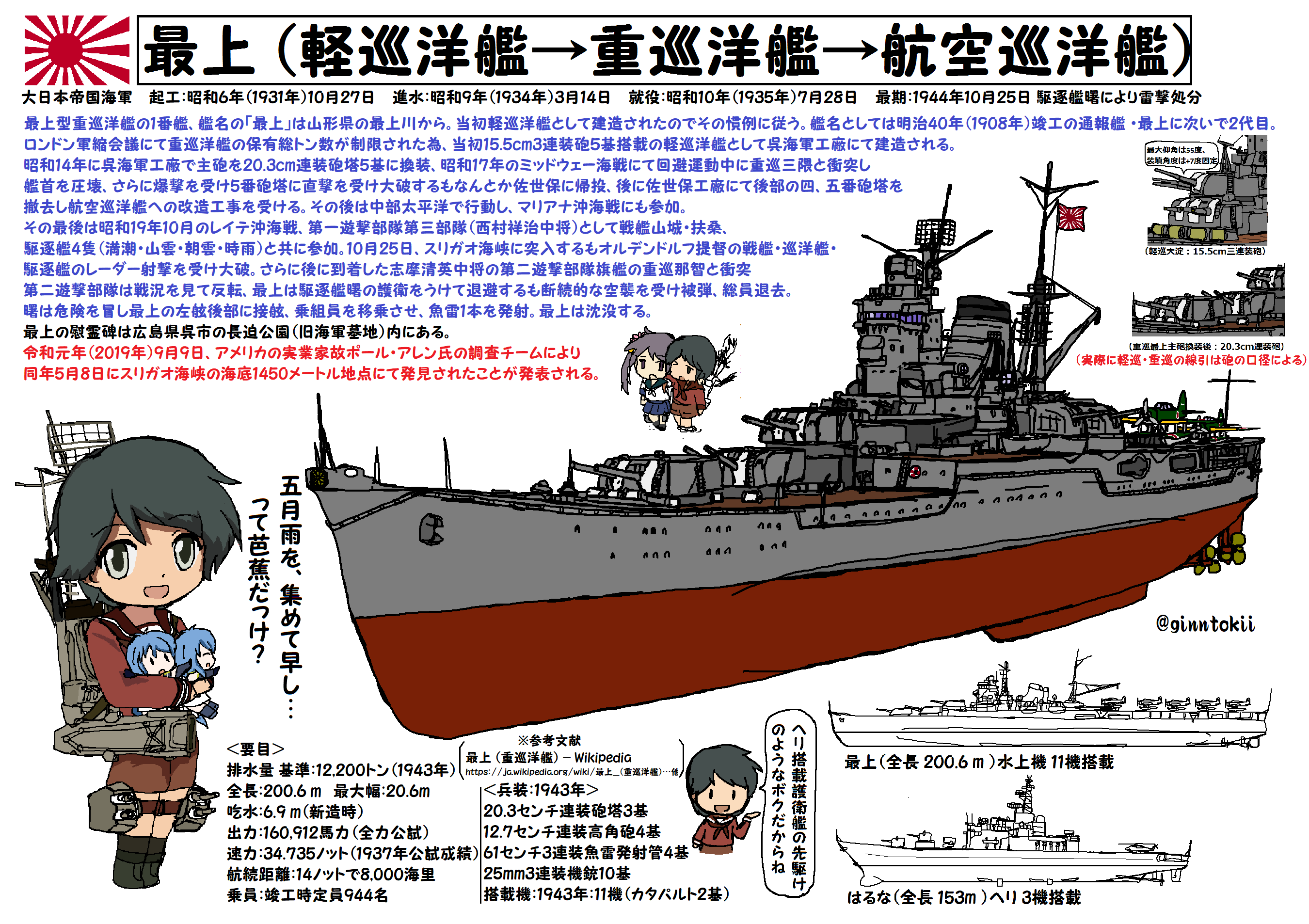 銀時@提督 on X: 銀時@提督 on X: