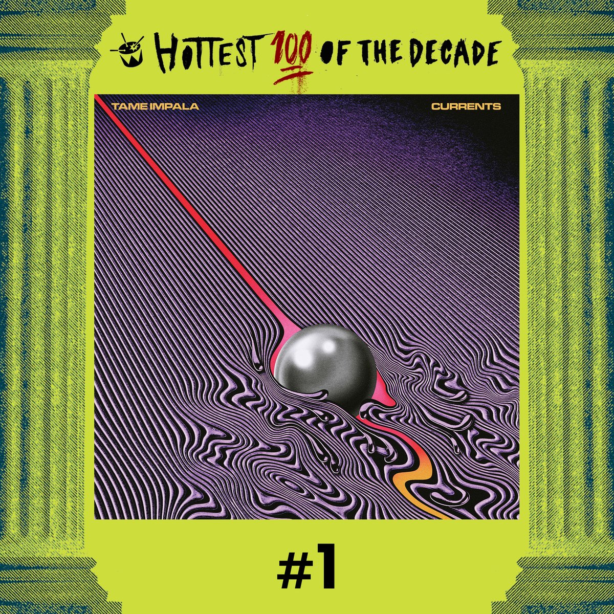 #1 @tameimpala - 'The Less I Know The Better' #Hottest100