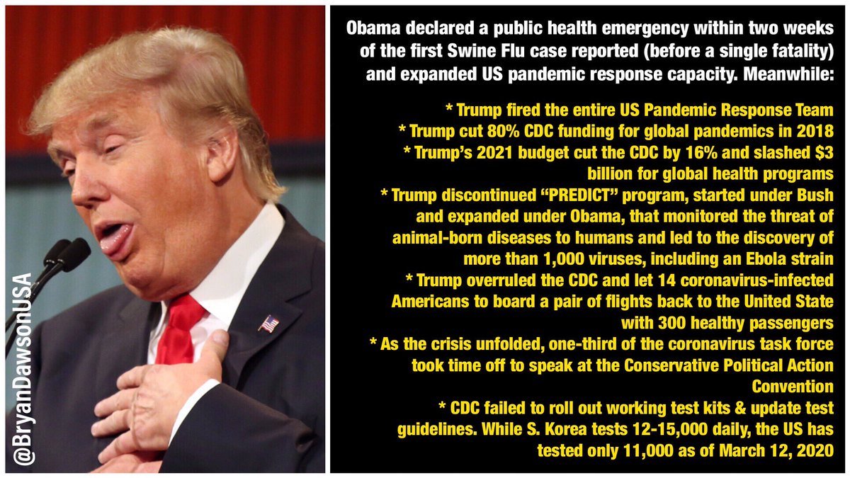 <a href="/mikememoli/">Mike Memoli</a> <a href="/Yamiche/">Yamiche Alcindor</a> Lies, lies, and more lies.