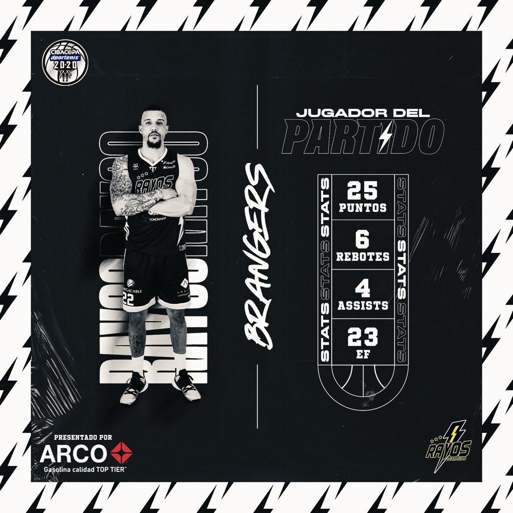 vamosrayos's tweet photo. Tenemos el primer jugador del partido y es Jordan Brangers⚡️Él viene a hacer sonar la H macizo ⚡️
• Jugador presentado por #Arco •
#LaHQueSuena #VamosRayos #QueTruene 🏀⚡️@CIBACOPAMEXICO https://t.co/Re94OT7AwO