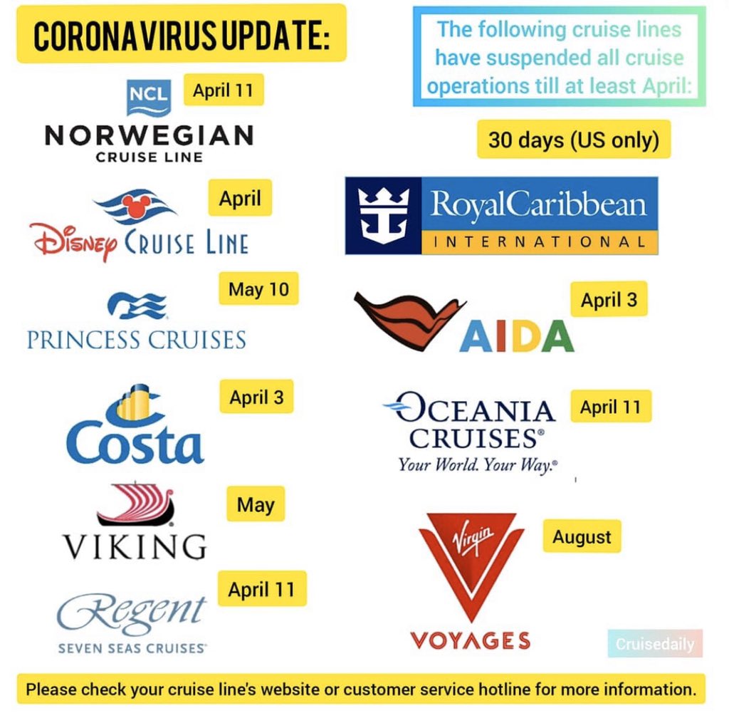 Now we have news from our company, about the operations in the near future. Following Princess and Vikings, we are suspending all cruises until mid-April