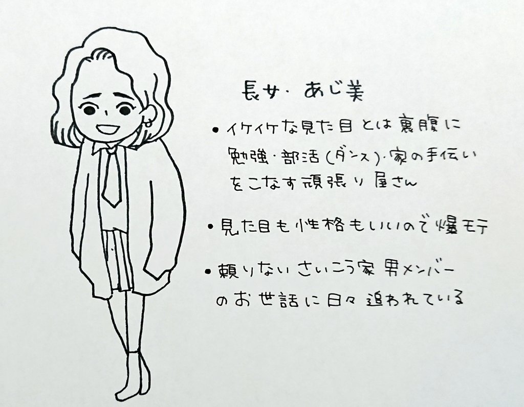 くろこ בטוויטר 3150組が家族だったら みんな大好きあじ姉ちゃん 少年忍者 3150組 平塚翔馬 元木湧 内村颯太 安嶋秀生 黒田光輝 くろこ בטוויטר 3150組が家族だったら みんな大好きあじ姉ちゃん 少年忍者 3150組 平塚翔馬 元木湧 内村颯太 安嶋秀生 黒田光輝