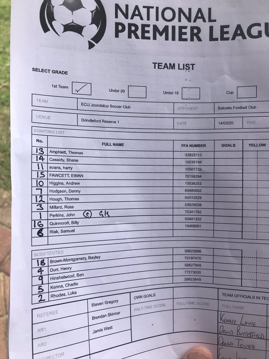 PeterSimcox1's tweet photo. Today’s teams for the @NPLWA game between @BalcattaFC and @ECUJoondalupSoc at Grindleford Reserve https://t.co/QchPioLft6