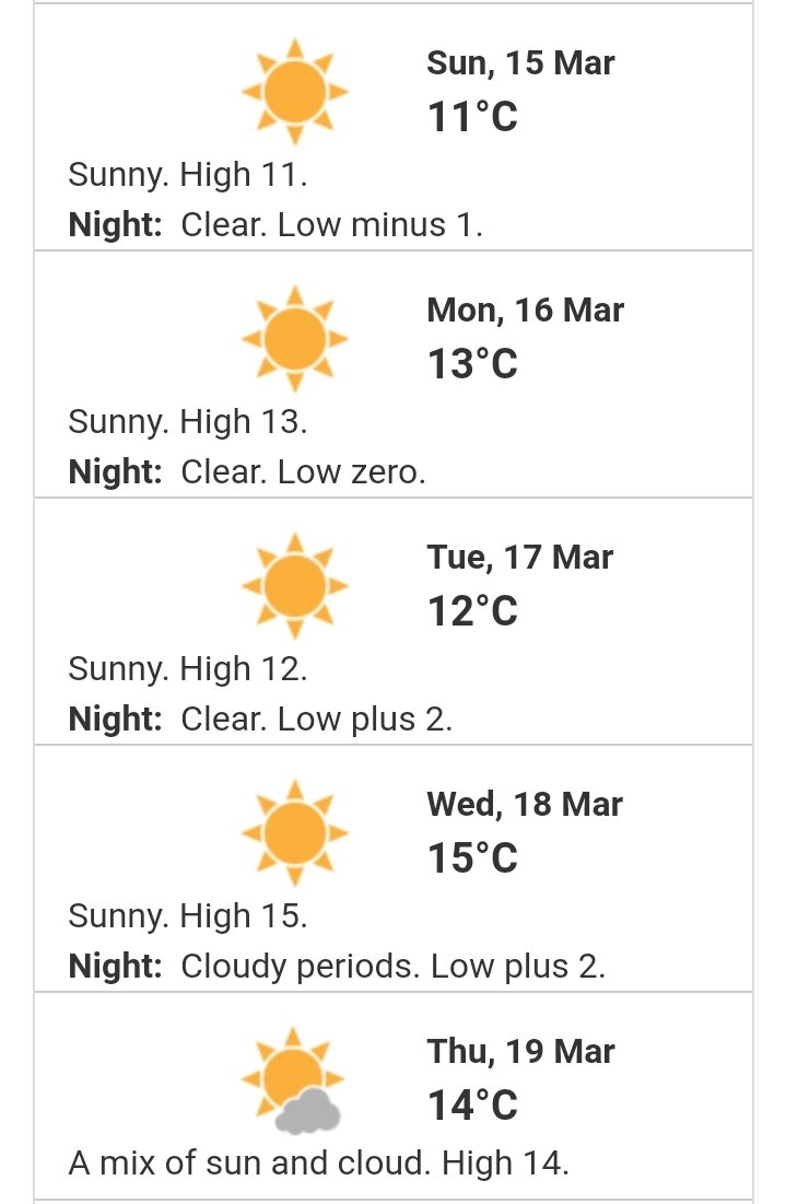 On the positive side, it looks like it's just about motorcycle season!