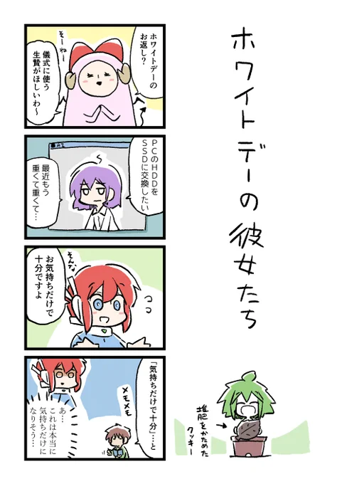 ホワイトデーということで4コマを描いてみました。 