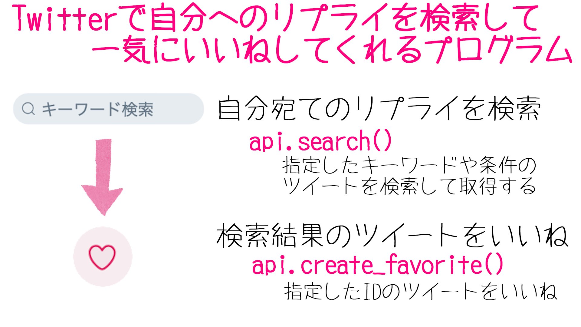 まにゃpy Pythonコース講師 取り出したツイートをいいね Api Create Favorite で ツイートを いいねします 対象ツイートは で取り出したid 変数tweet Id のツイートを指定しています いいね済のツイートを再びいいねするとエラーが起きる可能性が