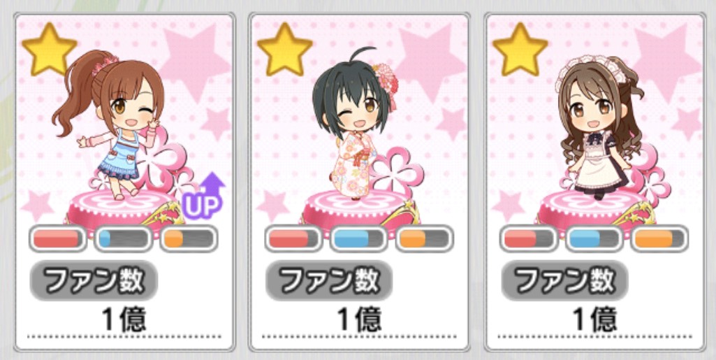 jump3623's tweet photo. 卯月ちゃんのファン数が1億人達成しました！
ピンクチェックスクール全員の１億達成が目標だったので本当にうれしかった！これからも頑張ります！ https://t.co/1aFUPIUvtd