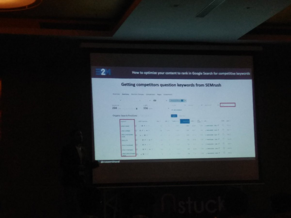 Tips to find question keywords
1. People also ask section
2. Use ahref and Semrush
3. Check the competitor keywords
<a href="/connect2taral/">Taral Patel</a> shares the importance and use of question keywords at #getunstuck