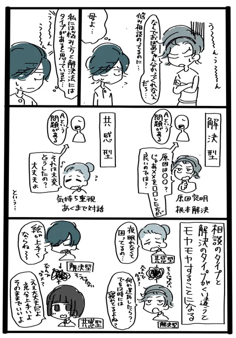 個人的に思う悩みの種類

#鯖井1日1本漫画ワンドロ 