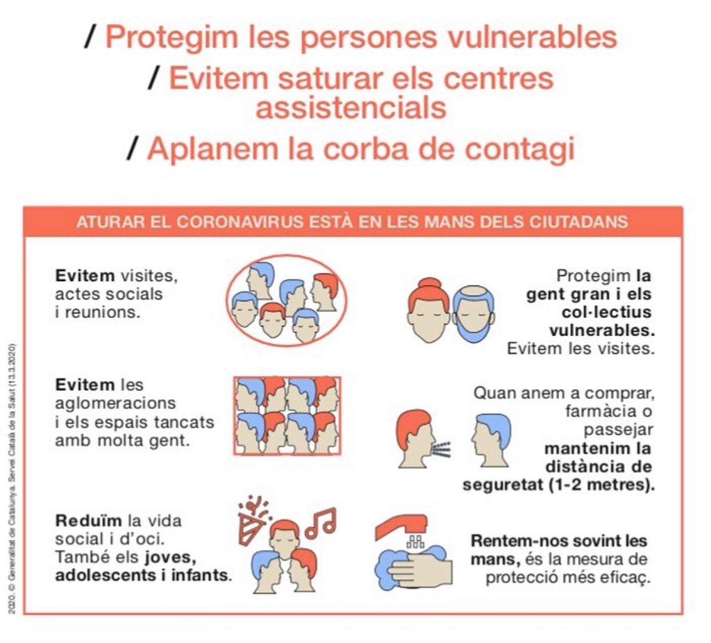 MireiaSansC's tweet photo. #covid19: Limiteu la vostra activitat social i les visites a familiars i amics. 

👉🏻Siguem responsables #QuedatACasa #JoEmQuedoACasa per #frenarlacorba 🦠 🏡

 ⛔️Evitem saturar centres de salut. Només urgents

🔗 informació per canals fiables https://t.co/4156rt7bJi #coronavirus https://t.co/q0S276Y37Y