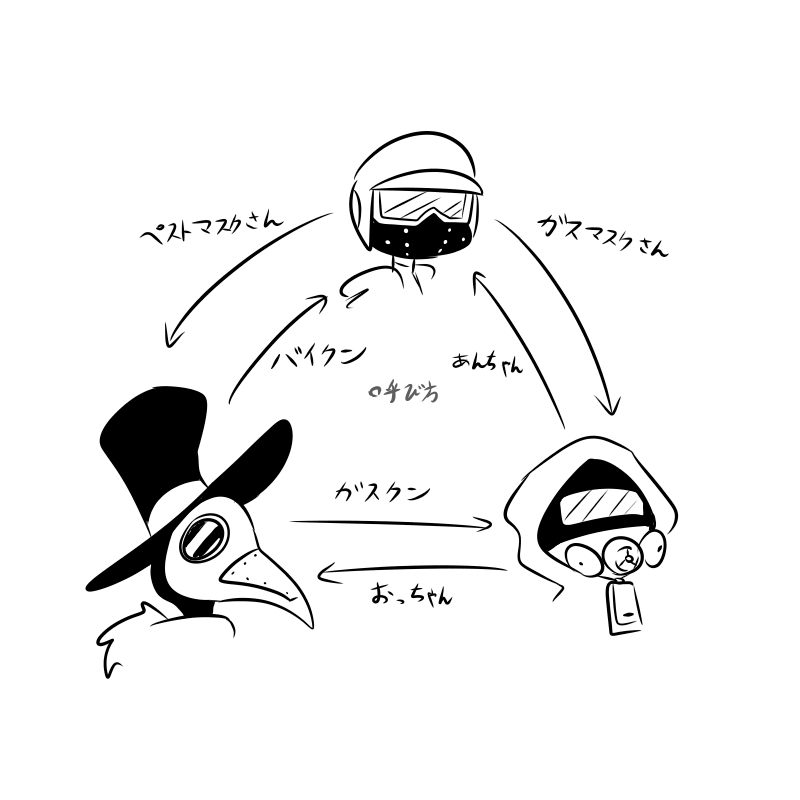 創作 3マスク
紹介画像ができた〜!また変わるかもしれないけど。
タイトルもちゃんとしたやつ決めた〜い。 