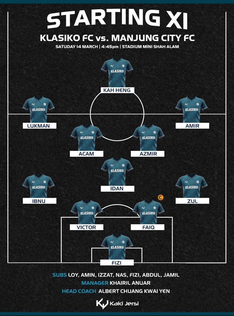 KlasikoFC's tweet photo. Today’s team against Manjung City FC.

#ForzaKlasiko #LigaM3 @MY_AFL https://t.co/zKxiEaSOSt