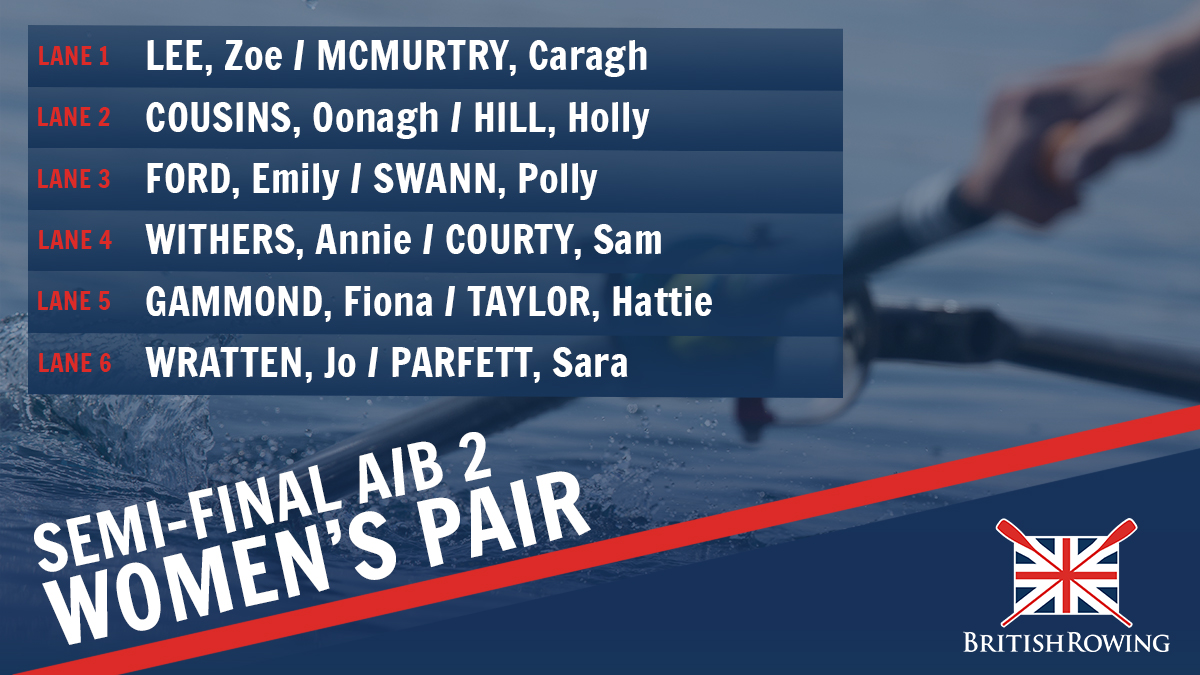 The second of the women’s pair A/B semi-finals is hot on the heels of the first, firing out of the start at 08.37 👇 #GBRowingTeam